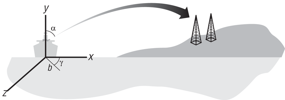 A 3D kinematics example problem