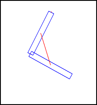 Rotation restraint in action