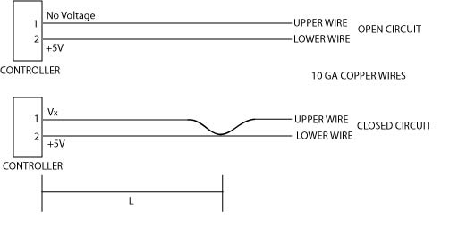 Linear resistive touch sensor