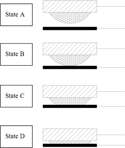 Pressure-sensitive button