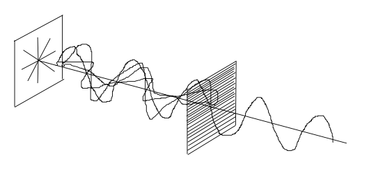 Wire-grid polarization