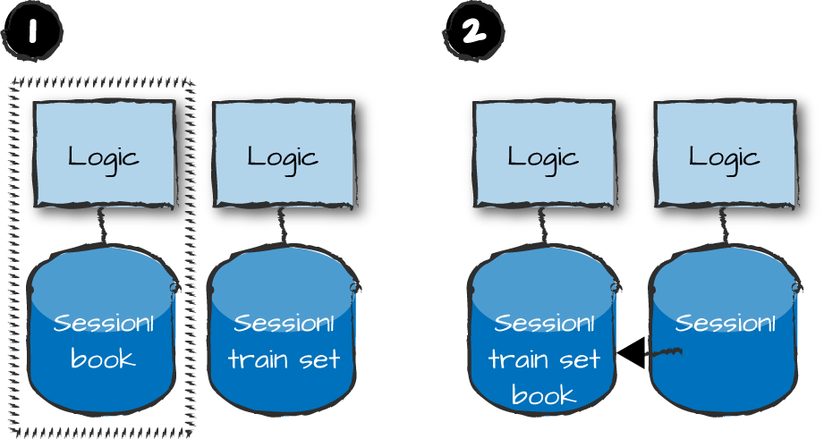 Merging data after network partitions