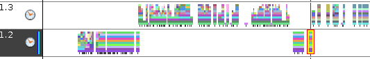 A profile showing per-thread execution information