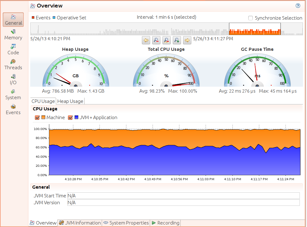 Basic Data Display from a JFR