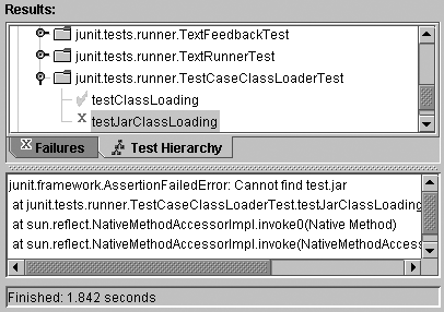 Test Hierarchy tab