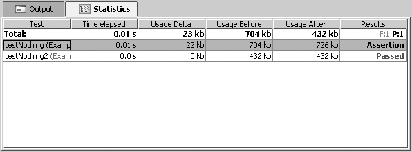 Tabular feedback from a test run