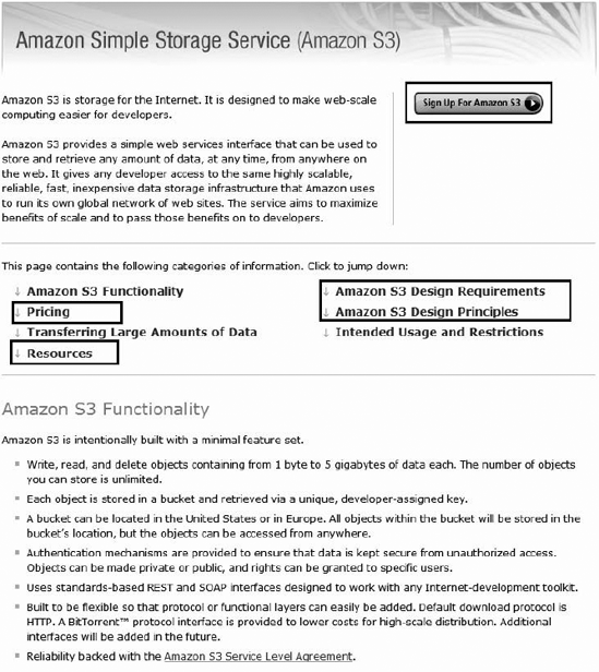 The Amazon S3 home page