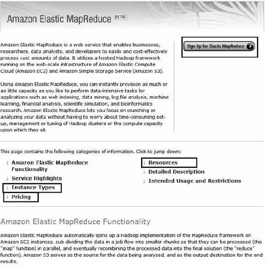 The Amazon Elastic MapReduce home page