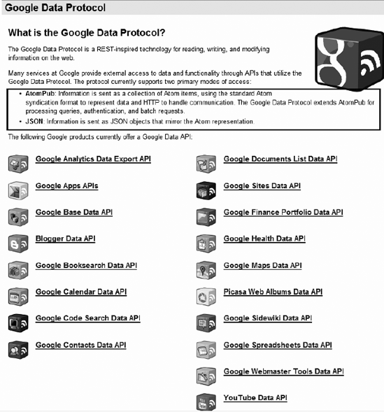 The Google Data API