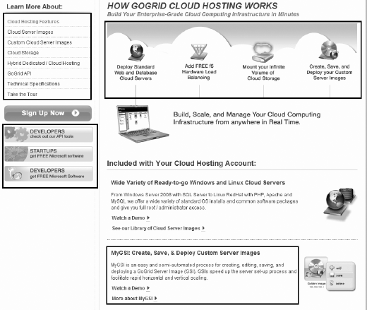 GoGrid.com Cloud Hosting Features