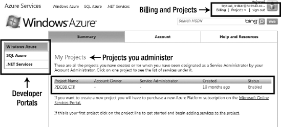 The Windows Azure developer portal