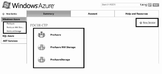 Windows Azure services list