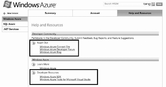 Windows Azure developer portal Help page