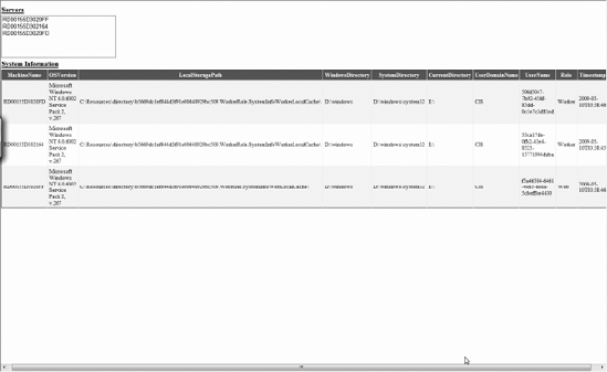 Default.aspx in the staging environment