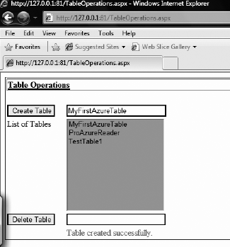 Create Table operation from the ProAzureReaderTracker_WebRole web role