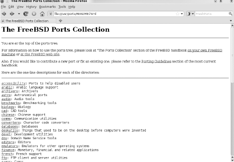 /usr/ports/README.html generated from typing make readmes at /usr/ports/