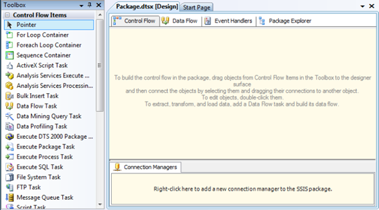 SSIS Designer