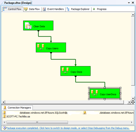 Successful execution of an SSIS package