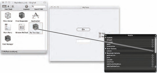 Dragging the Radio Group's selector button connects it to your Objective-C method.