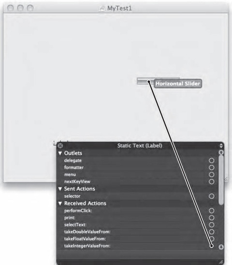 Dragging the takeIntegerValueFrom circle to a slider links that slider's value to the label.