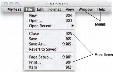 Menus and menu items make up the pull-down menus.