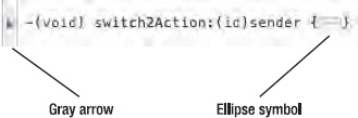 An ellipse helps identify folded code.