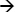 The array index identifies an item's position in an array.