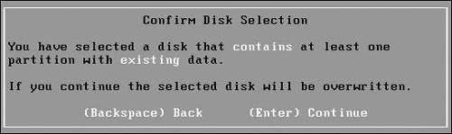 The Confirm Disk Selection warning screen.