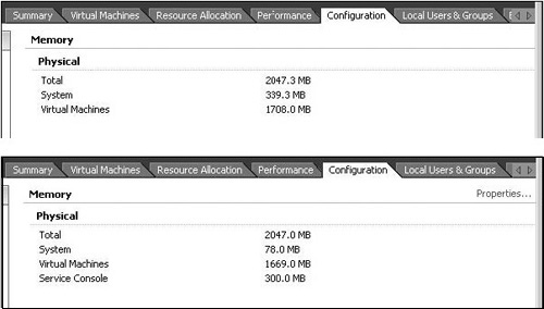 Comparing the ESXi and ESX Memory pages. Top: ESXi host. Bottom: ESX host.