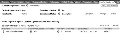 Checking a cluster for host profile compliance.