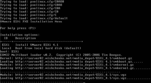gPXE loading ESXi Installer files from a Web server.