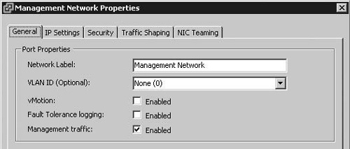 The Management Network setting enables VMware HA communication on a VMkernel port.