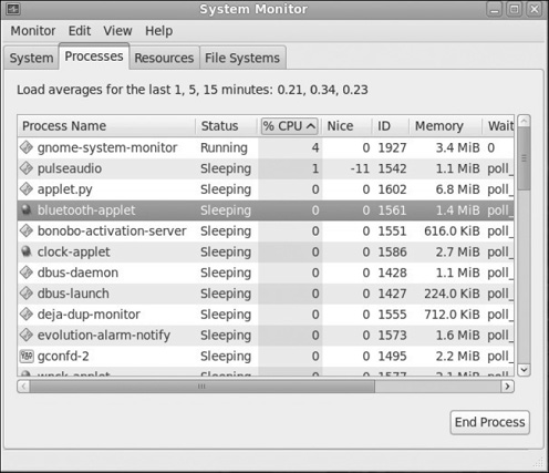 Viewing processes with GNOME.
