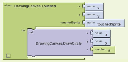 When the user touches the canvas, a circle of radius 5 will be drawn at (x,y)