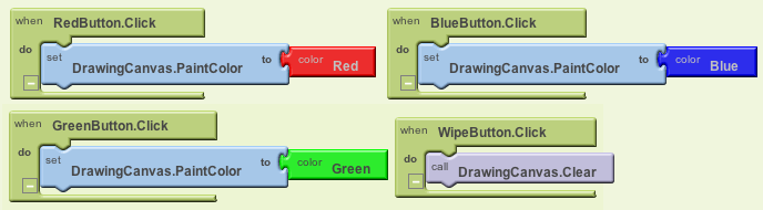Clicking the color buttons changes the canvas’s PaintColor; clicking Wipe clears the screen