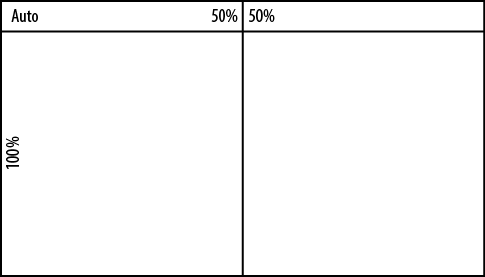 Sketch of Grid Layout