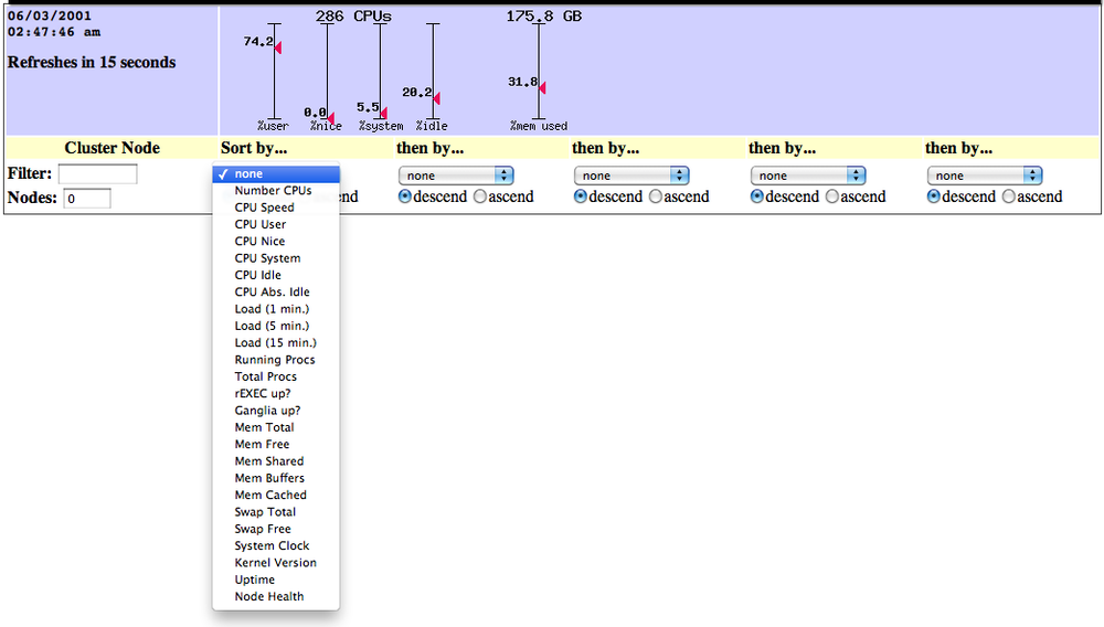 The first Ganglia web UI