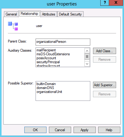 User class schema entry relationship settings