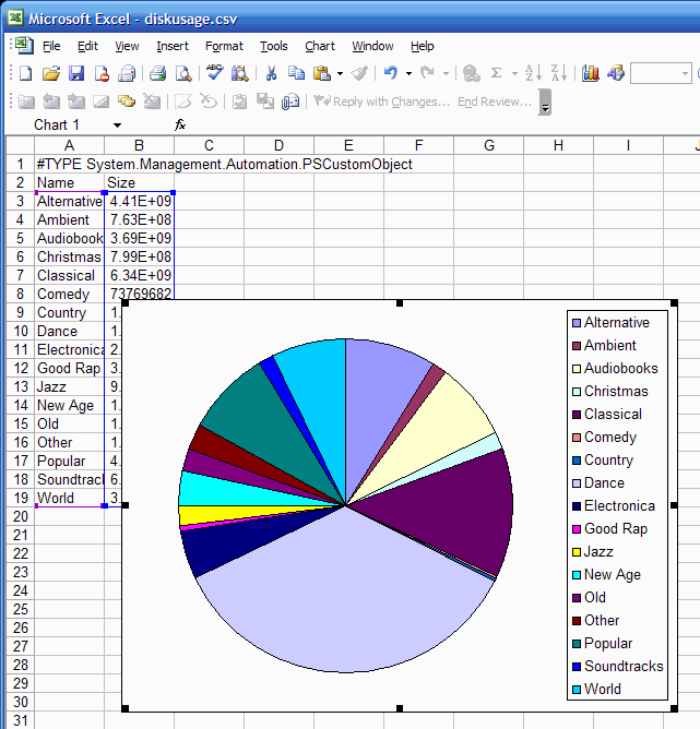 Visualizing data in Excel