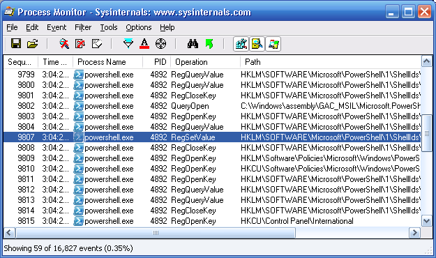 Process Monitor’s registry access detail