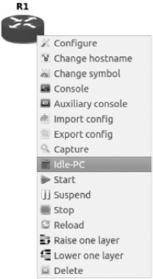 Manually calculating Idle-PC values