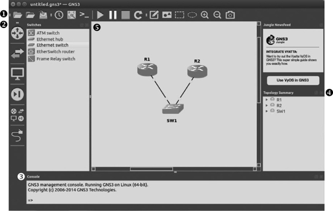 Screen layout showing two routers and a switch in the GNS3 workspace