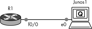 Connecting a Cisco router to a Juniper router