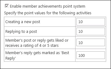 Default points for a community site that has the member achievement points system enabled