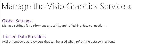 Setting categories for the Visio Graphics Service