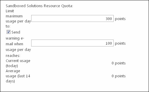 Sandboxed Solutions Resource Quota section