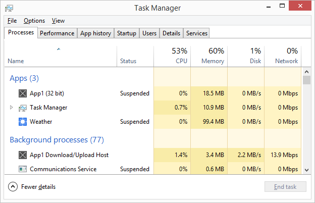 Task Manager showing the separate process Windows uses to perform background transfers.