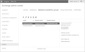 A screen shot of the Database Availability Groups page in the Exchange Admin Center, where you can view configured database availability groups, as well as see related Witness and Member servers.