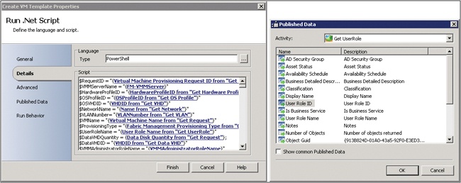 An example of the Orchestrator data bus.