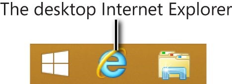 A screen shot of the Internet Explorer shortcut on the Desktop.